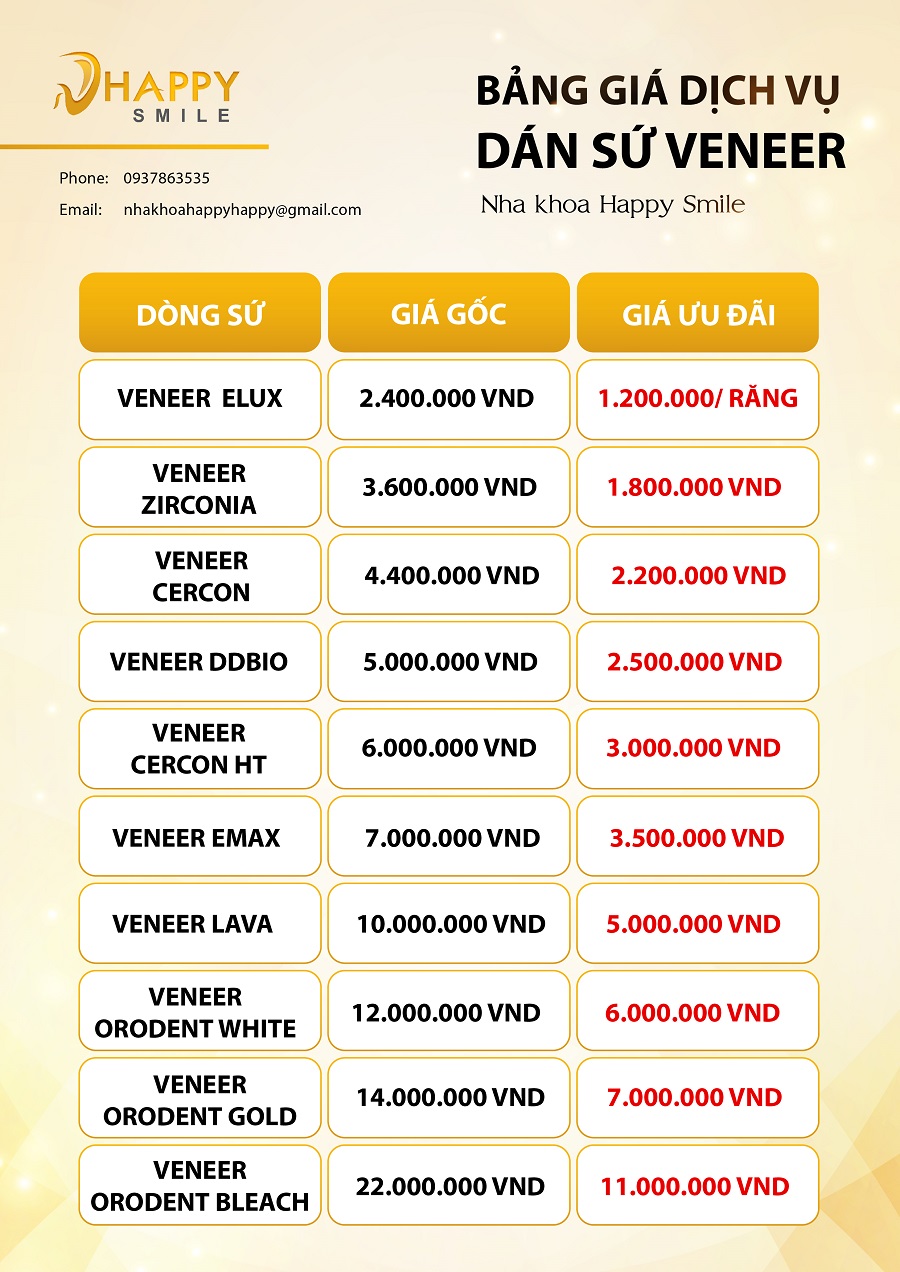 BANG GIA DAN SU VENEER NHAKHOAHAPPY